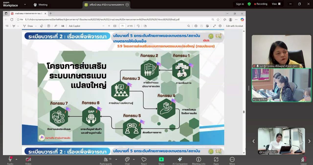 title - หัวหน้าผู้ตรวจราชการ ส.ป.ก. เข้าร่วมประชุมติดตามผลการดำเนินงานตามแผนการตรวจราชการของผู้ตรวจราชการกระทรวงเกษตรและสหกรณ์ ประจำปีงบประมาณ พ.ศ. 2568 รอบที่ 2 เขตตรวจราชการที่ 18 จังหวัดพิจิตร